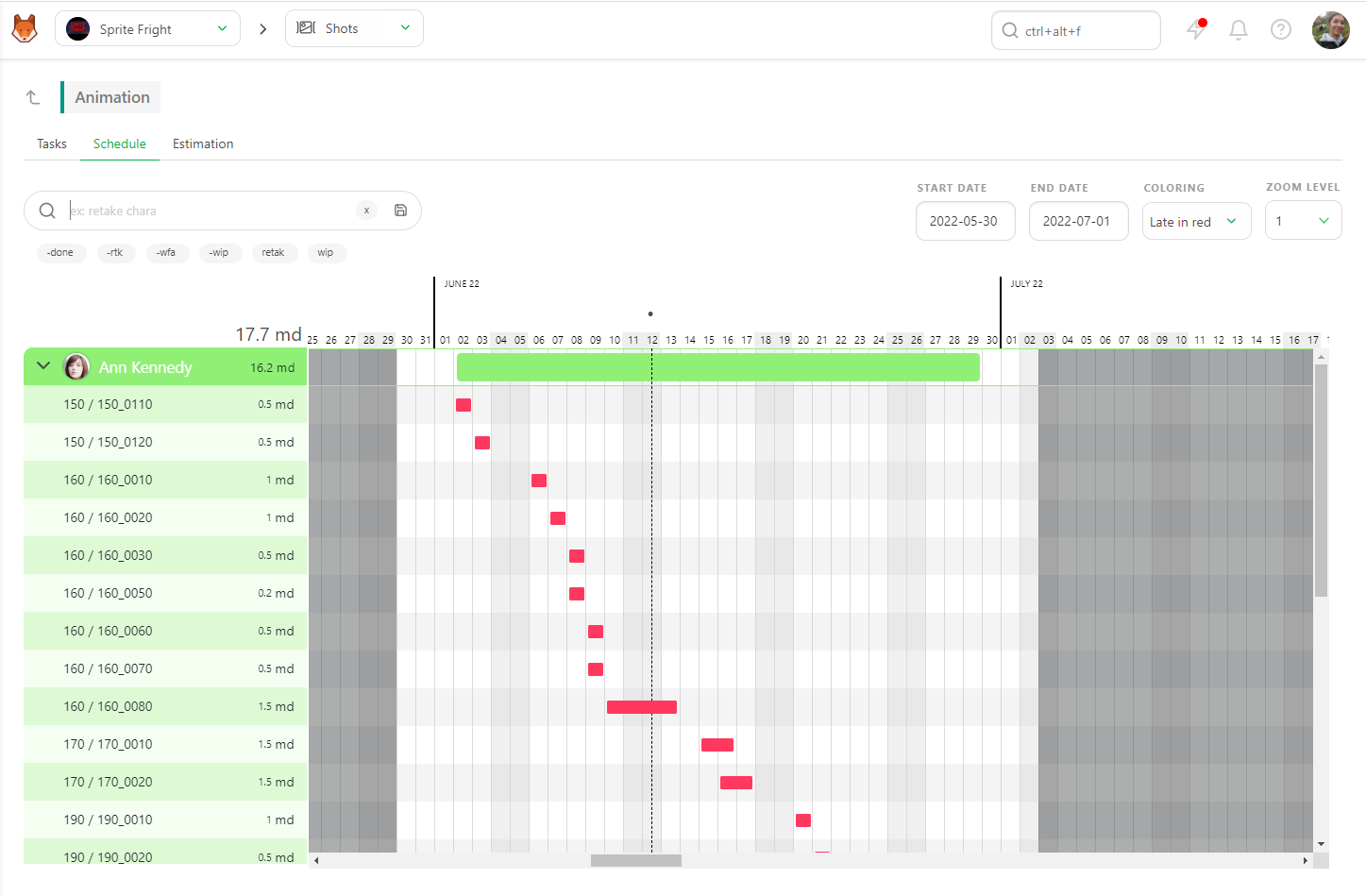 Task Type Schedule Late